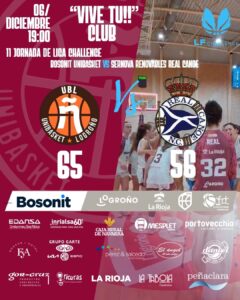 Resultado Partido Unibasket Real Canoe