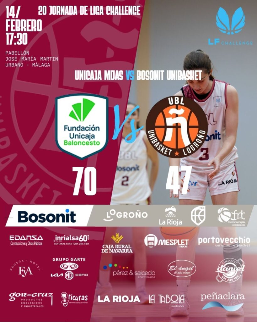 Bosonit Unibasket cayó este sábado ante Unicaja Mijas, uno de los grandes aspirantes al ascenso en la Liga Challenge. 6 Resultado 2 Partido Unicaja