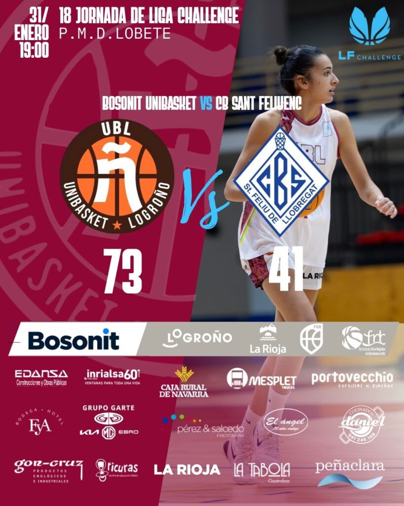 Victoria contundente y muy completa frente al C.B. Santfeliu 10 Resultado PARTIDO Unibasket SANT FELIU