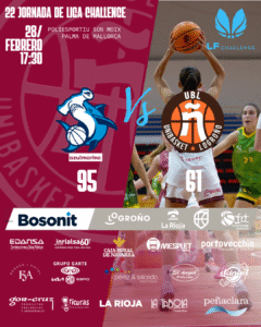 Resultado Partido Azul Marino en Mallorca