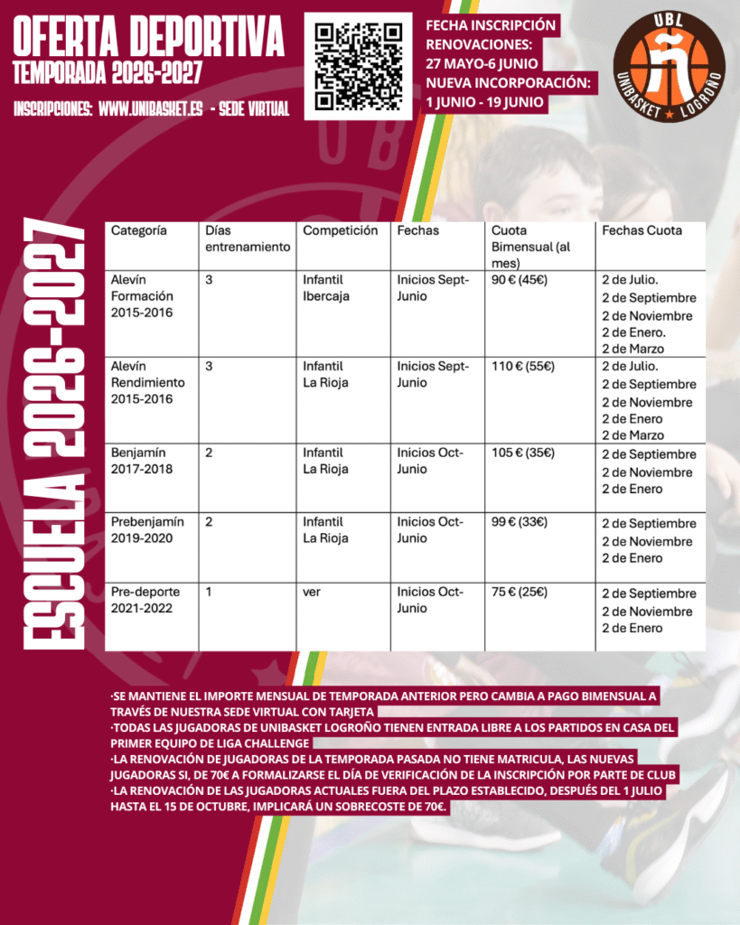 Oferta y proceso de inscripción temporada 2026-27: Cantera y Escuela 2 Oferta Deportiva ESCUELA 2026 27