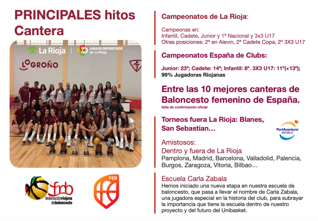 Exitoso cierre de la Temporada 25-26, Inicio de la 26-27. 1 Captura de pantalla 2026 06 18 a las 9.44.35