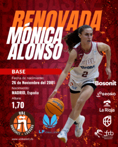 Monica Alonso Renovada