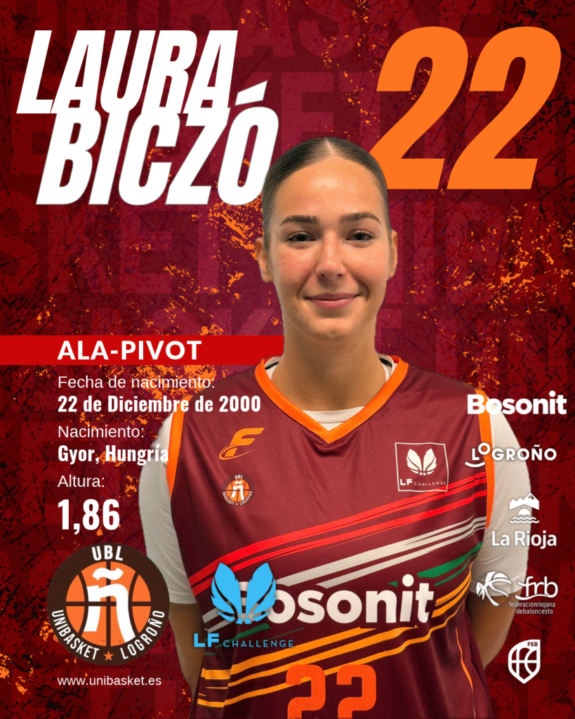 Foto Oficial Laura Biczo