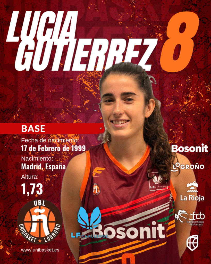 Foto Oficial Lucia Gutierrez