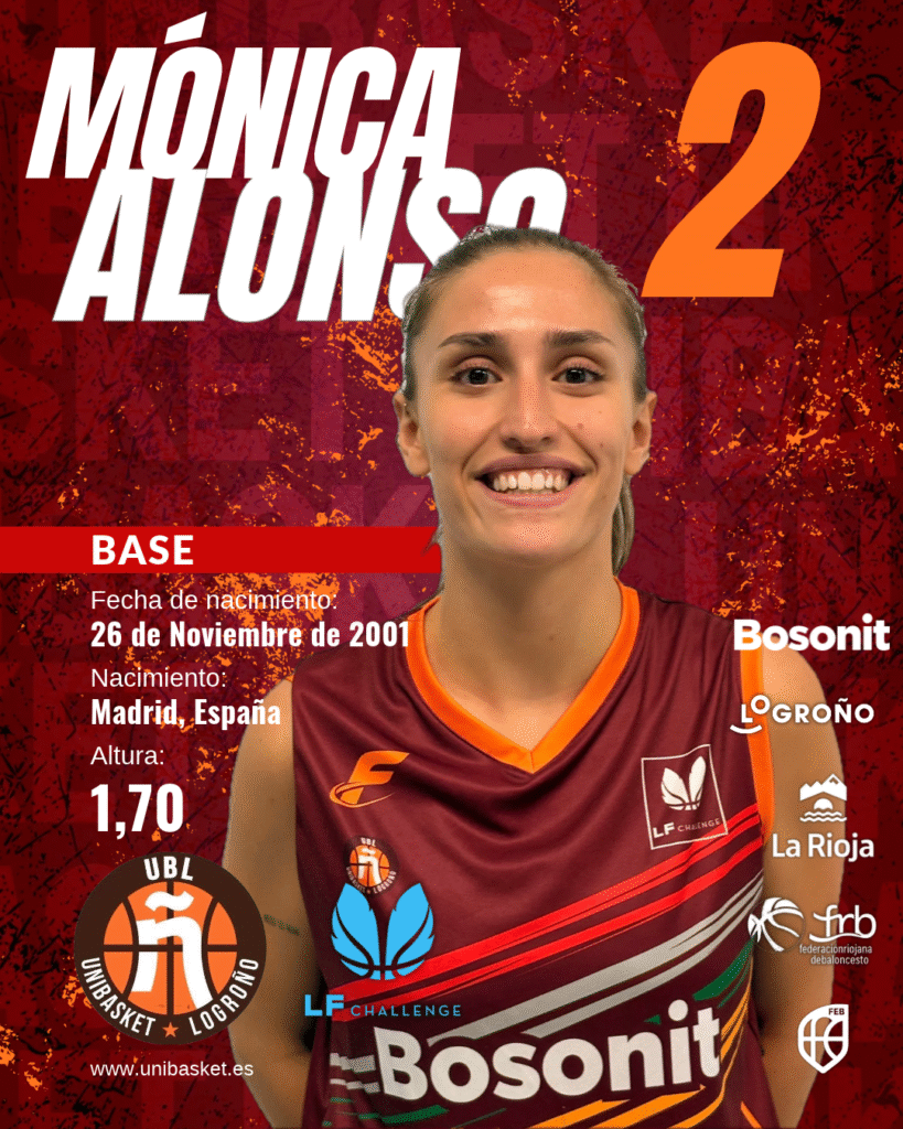 Foto Oficial Monica Alonso